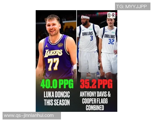 东契奇场均453分震撼全联盟超越浓眉弗拉格克莱三人总和 东契奇场均453分震撼全联盟超越浓眉弗拉格克莱三人总和