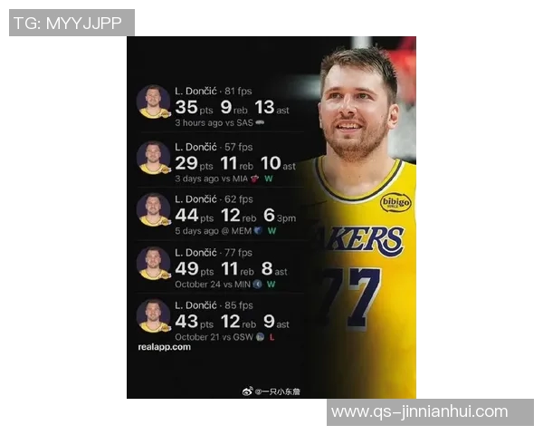 东契奇场均453分震撼全联盟超越浓眉弗拉格克莱三人总和