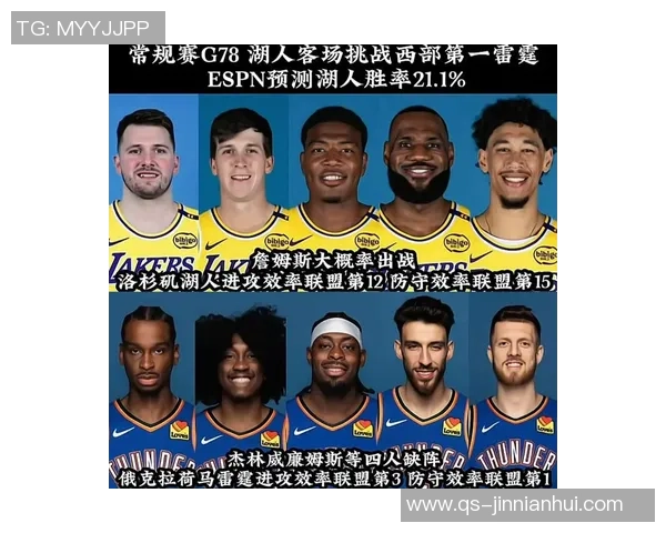 快船未来赛程挑战火箭雷霆湖人三队进攻效率均位列联盟前六 快船未来赛程挑战火箭雷霆湖人三队进攻效率均位列联盟前六